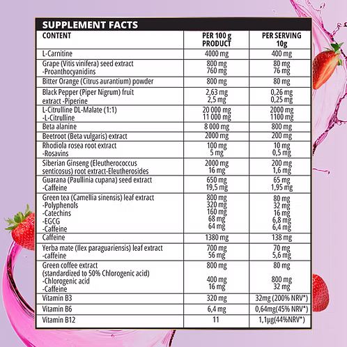 The Queen – Pre Workout