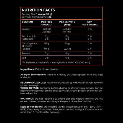 Cluster Dextrin