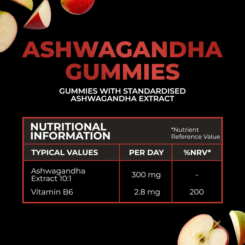 Ashwagandha Gummies – Ζελεδάκια με Ashwagandha
