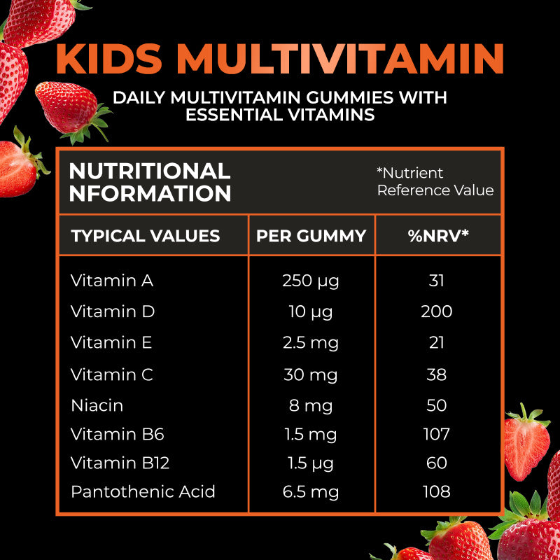 Kids Multivitamin Gummies – Πολυβιταμινούχα ζελεδάκια για παιδιά