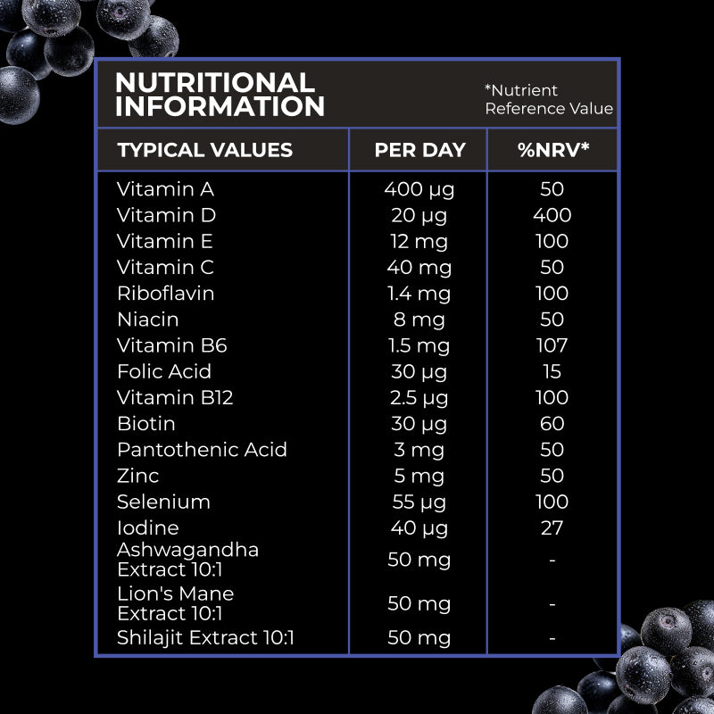 Men’s Multivitamin Gummies – Πολυβιταμινούχα ζελεδάκια για άνδρες