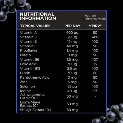 Men’s Multivitamin Gummies – Πολυβιταμινούχα ζελεδάκια για άνδρες