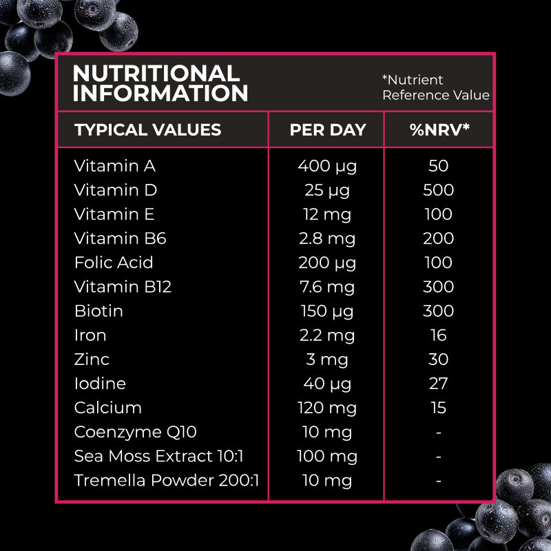 Women’s Multivitamin Gummies – Πολυβιταμινούχα  ζελεδάκια για γυναίκες