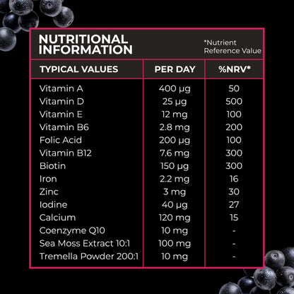 Women’s Multivitamin Gummies – Πολυβιταμινούχα  ζελεδάκια για γυναίκες